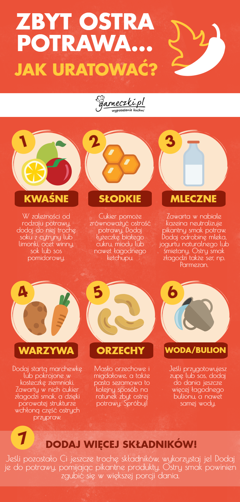 Jak zmniejszyć ostrość potrawy - Infografika