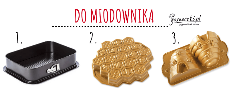 Blachy do miodownika