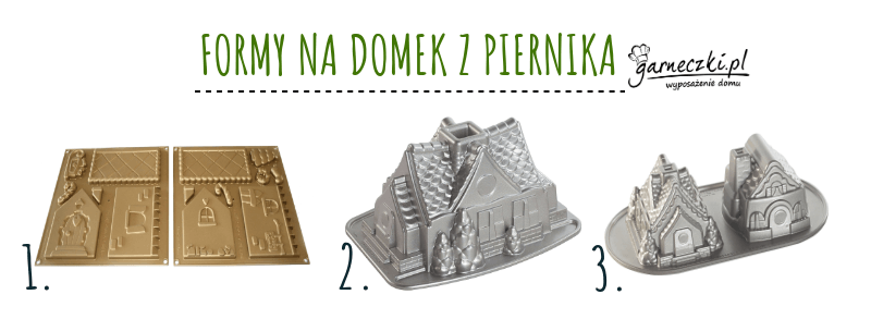 Formy świąteczne na domek z piernika