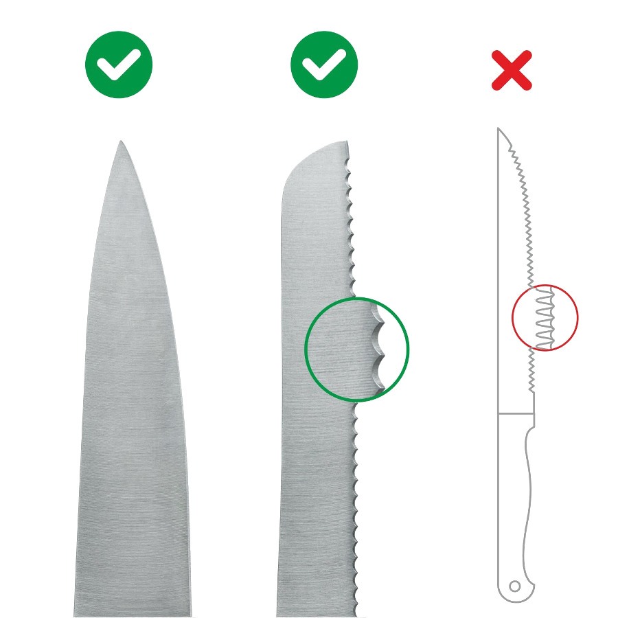 AnySharp Classic, i PRO - jakie noże