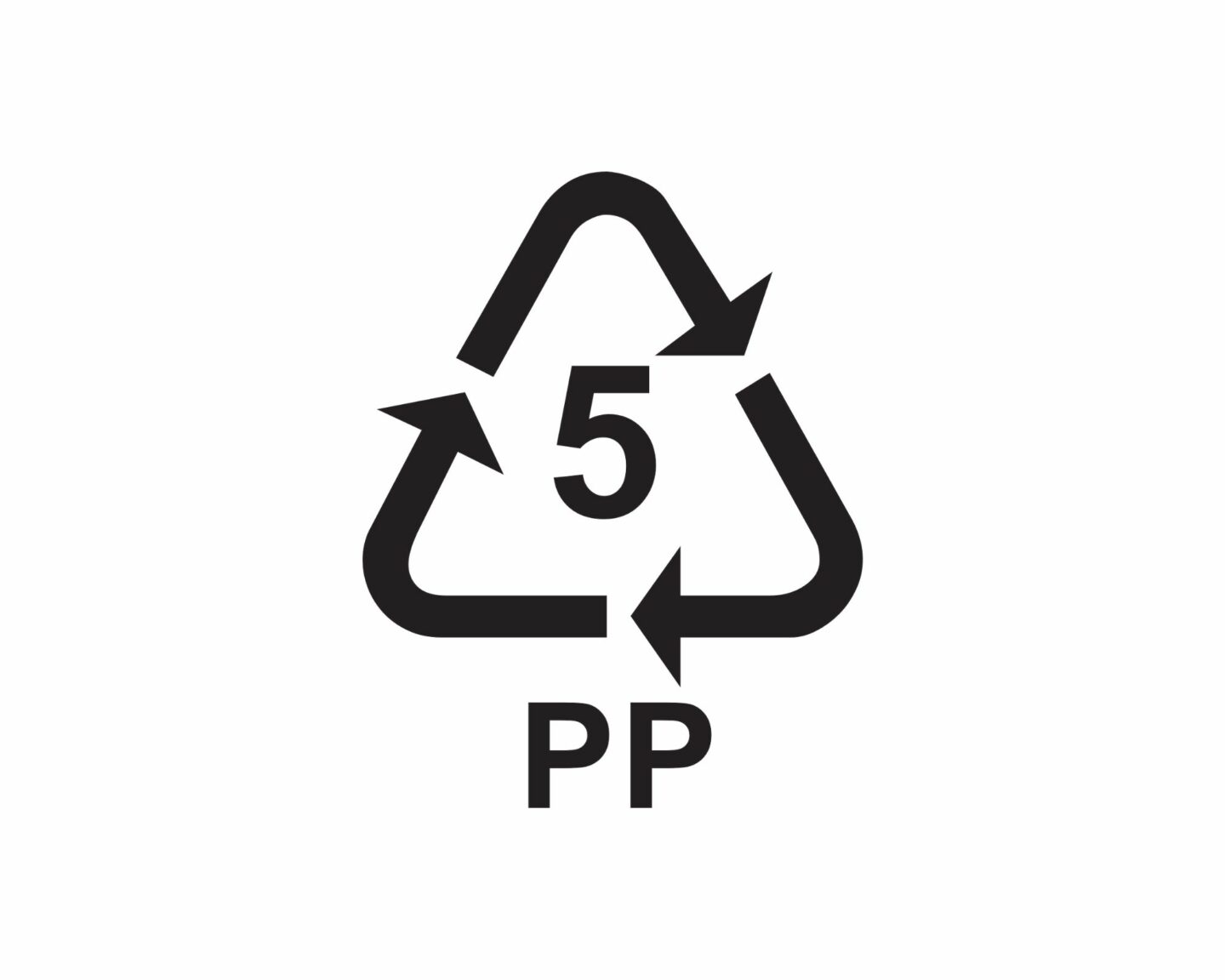 Symbol PP – co to znaczy?