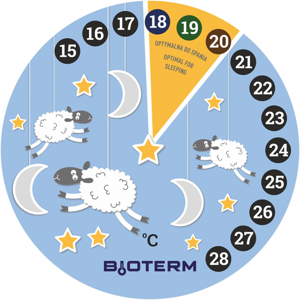 BROWIN Kids - Termometr ciekłokrystaliczny pokojowy