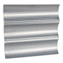 Forma do 3 bagietek perforowana PATISSE SILVER-TOP 26 x 24 cm
